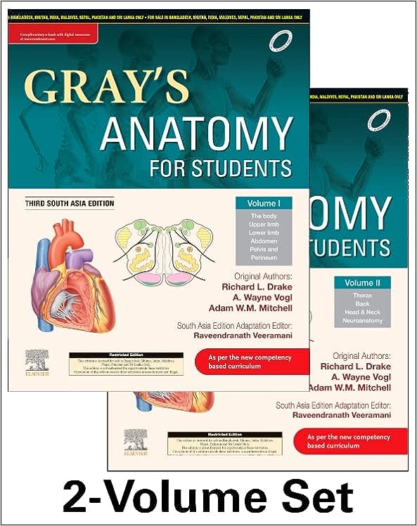 Gray's Anatomy For Students-Third South Asia Edition 2 Volume Set 2023 By Drake Book Type: Paperback